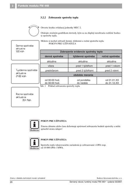 ServisnÃ½ nÃ¡vod FunkÄnÃ½ modul FM 448 Modul hlÃ¡senia ... - Buderus