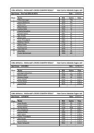 Results Cross Country #2, Adelaide Eagles LAC - Golden Grove ...