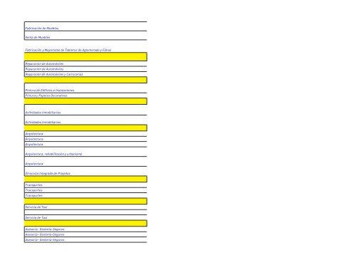 Listado Empresas OrduÃ±a Actualizado 6 Mayo 2010