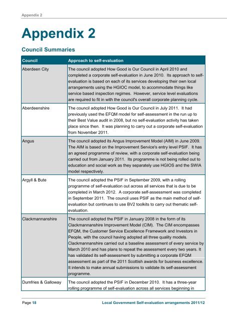 Local Government self-evaluation arrangements ... - Audit Scotland