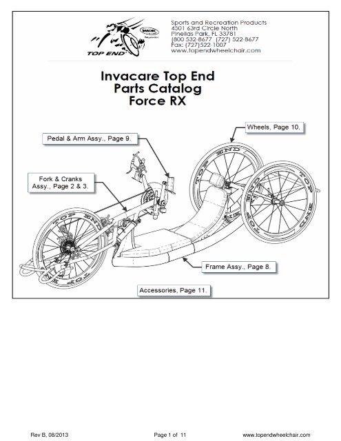 Force RX Parts Book Rev B - Top End