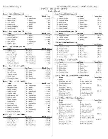 Results - Sierra Foothills Swim League