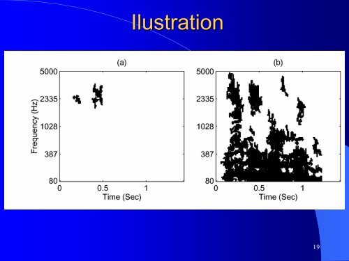 Monaural Speech Segregation Based on Pitch Tracking and ...