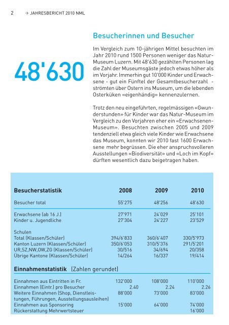 pdf (1.4 MB) - Naturmuseum Luzern