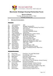 Manchester Strategic Housing Partnership Forum