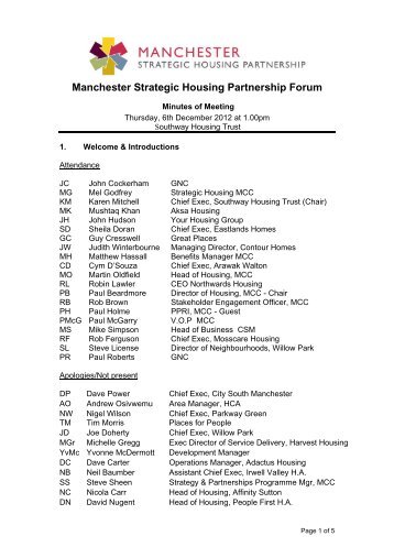 Manchester Strategic Housing Partnership Forum