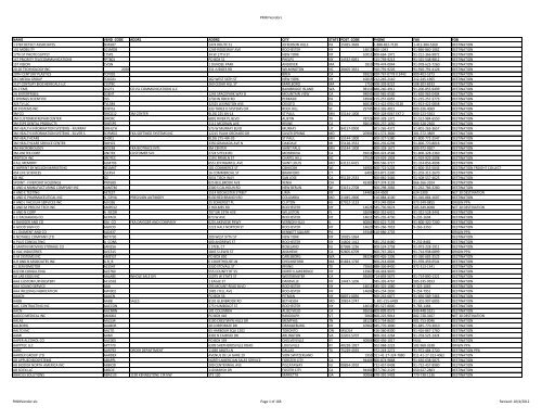 Westwood Mansfield Pediatrics My Chart