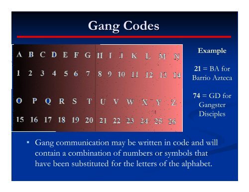 Gangs - PowerPoint.pdf