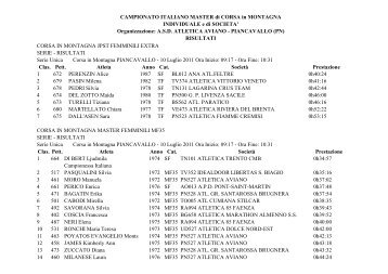 CAMPIONATO ITALIANO MASTER di CORSA in ... - ustositarvisio.it