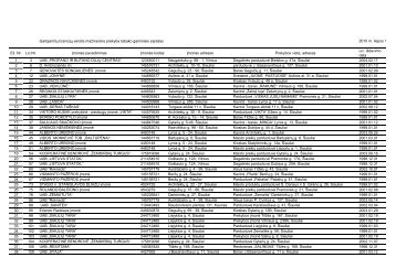 GaliojanÄiÅ³ licencijÅ³ verstis maÅ¾menine prekyba tabako gaminiais ...