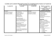 Lernfelder und Lerninhalte PÃ¤dagogik/Psychologie des ...