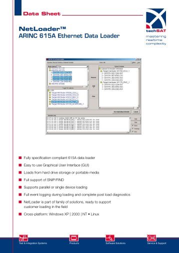Software Software