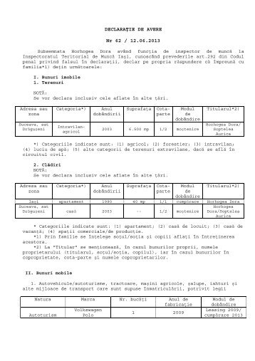 Horhogea Dora - Inspectoratul Teritorial de Munca Iasi