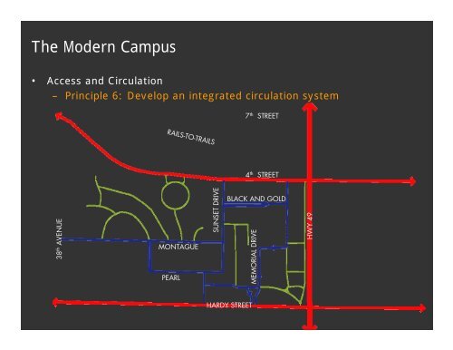 Draft Master Plan Presentation