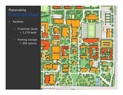 Draft Master Plan Presentation