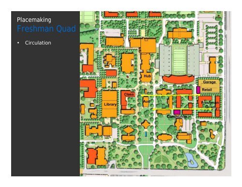 Draft Master Plan Presentation