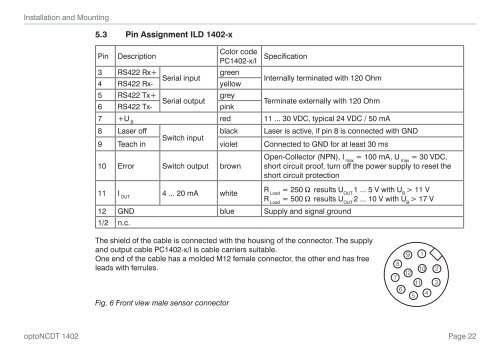 Manual optoNCDT 1402 - Micro-Epsilon