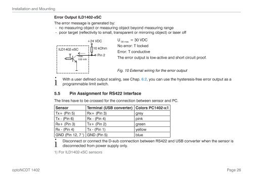 Manual optoNCDT 1402 - Micro-Epsilon