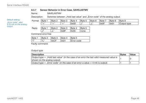 Manual optoNCDT 1402 - Micro-Epsilon