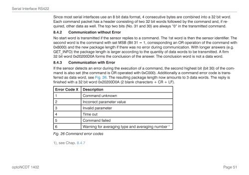 Manual optoNCDT 1402 - Micro-Epsilon