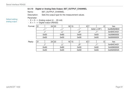 Manual optoNCDT 1402 - Micro-Epsilon