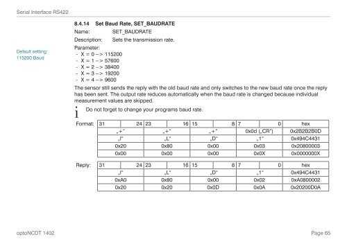 Manual optoNCDT 1402 - Micro-Epsilon