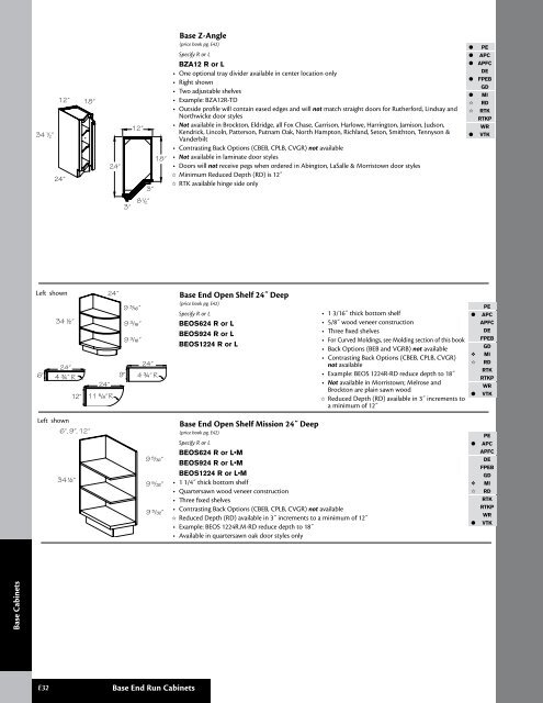 Base End Run Cabinets - Roberts Company, Inc.