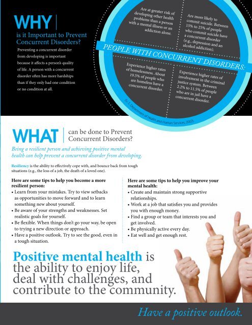 Healthy Minds Matter Newsletter and Brochure (pdf)