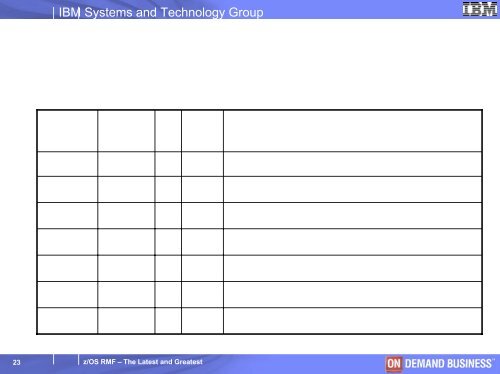 IBM black-and-white template