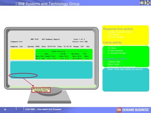 IBM black-and-white template