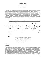 Biquad Filter - Ken Kuhn's