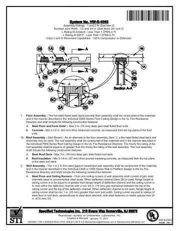 HW-D-0363 - STI - Specified Technologies Inc