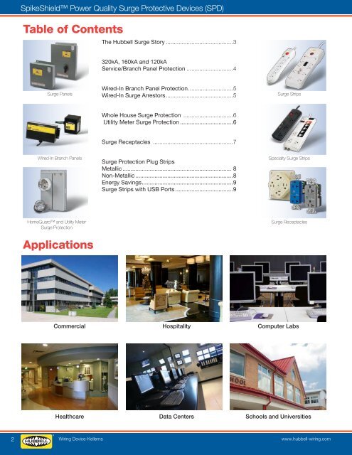 HUBBELL Surge Protective Devices (SPD) - Hubbell Wiring Device ...