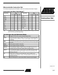 Atmel 8051 MCU Instruction Set - Keil