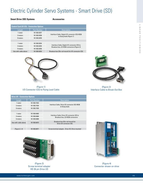 Linear Positioners Catalog_en-US_revA - Kollmorgen