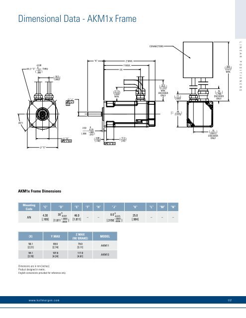 Linear Positioners Catalog_en-US_revA - Kollmorgen