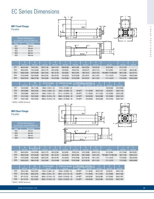 Linear Positioners Catalog_en-US_revA - Kollmorgen