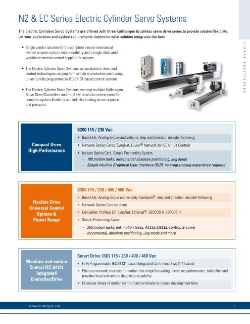 Linear Positioners Catalog_en-US_revA - Kollmorgen