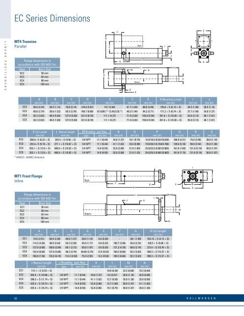 Linear Positioners Catalog_en-US_revA - Kollmorgen