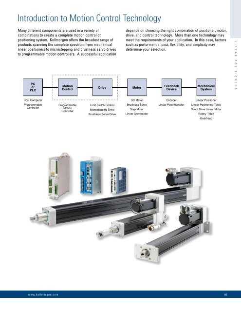 Linear Positioners Catalog_en-US_revA - Kollmorgen