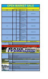 Private Treaty Listing