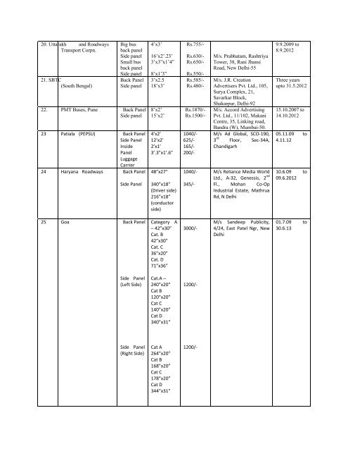 DAVP approved rates for BUS PANELS