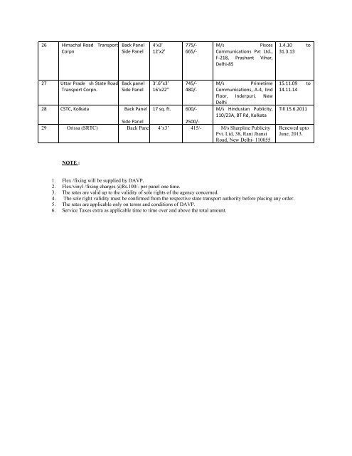 DAVP approved rates for BUS PANELS