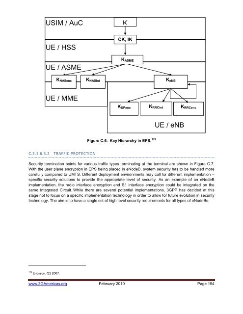 UMTS: Alive and Well - 4G Americas