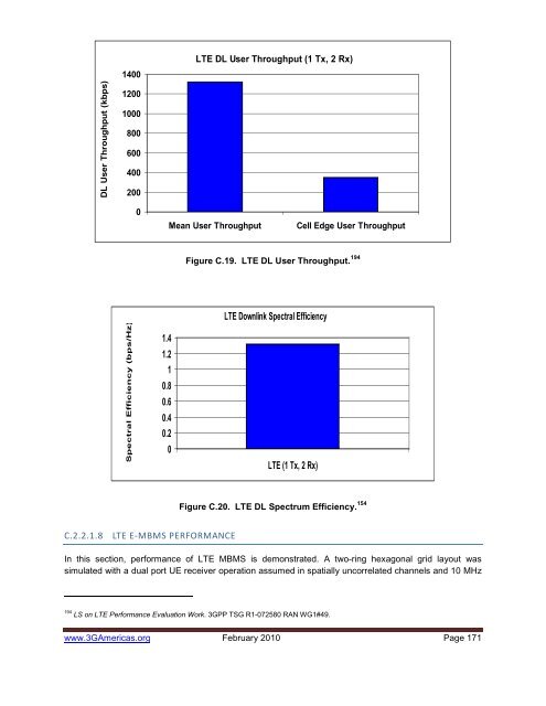 UMTS: Alive and Well - 4G Americas