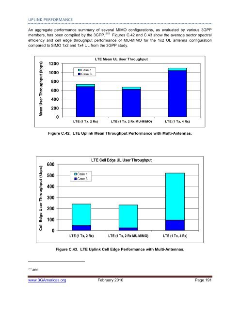 UMTS: Alive and Well - 4G Americas