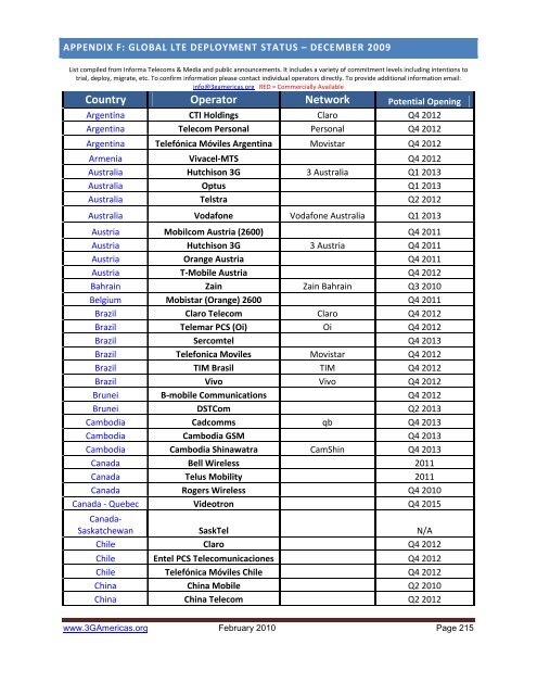 UMTS: Alive and Well - 4G Americas