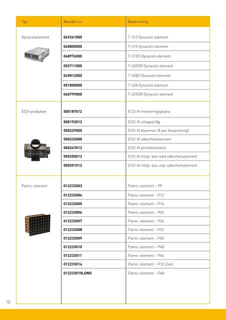 Racor Filtration Division Europe â Distribution - Diesel Power AB