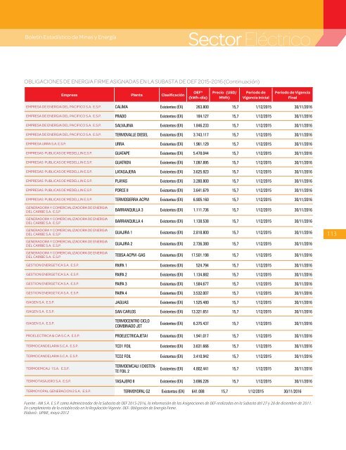 BoletÃ­n EstadÃ­stico de Minas y EnergÃ­a 2007 - 2011 - simco