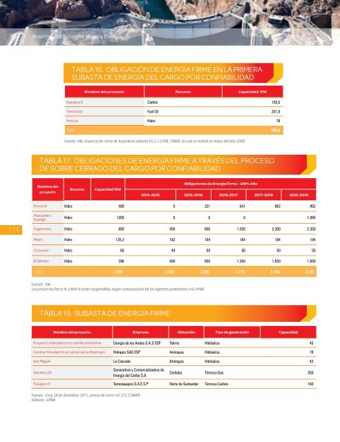 BoletÃ­n EstadÃ­stico de Minas y EnergÃ­a 2007 - 2011 - simco